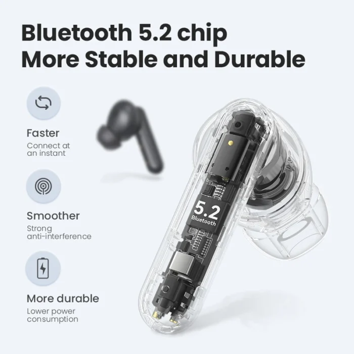 HAYLOU GT7 Neo TWS Wireless Headphones V5 2 Bluetooth Earphones Smart Touch Control Earbuds AAC Audio.jpg Q90.jpg  2