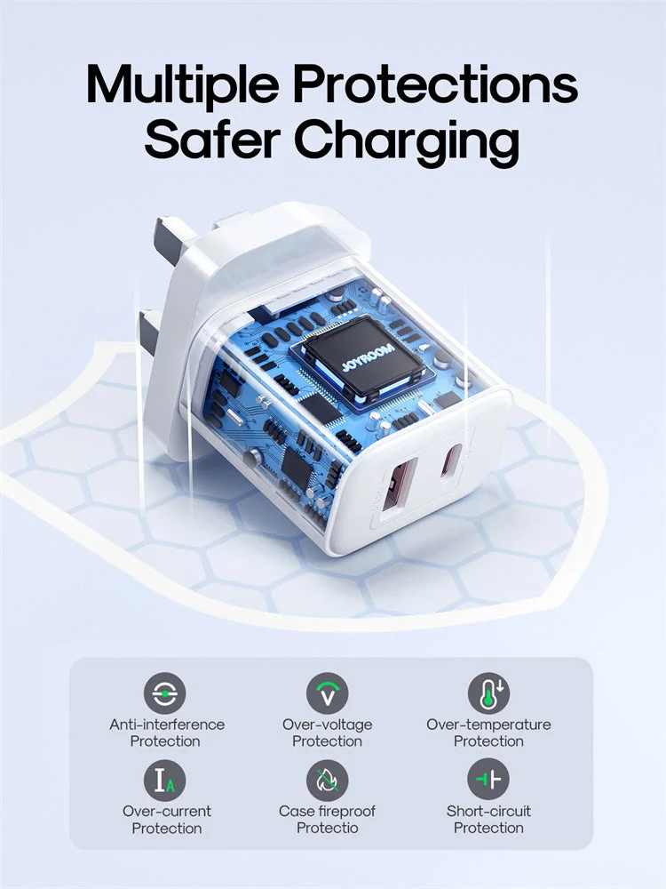 Joyroom 20W Type c USB Charger Sri Lanka 2