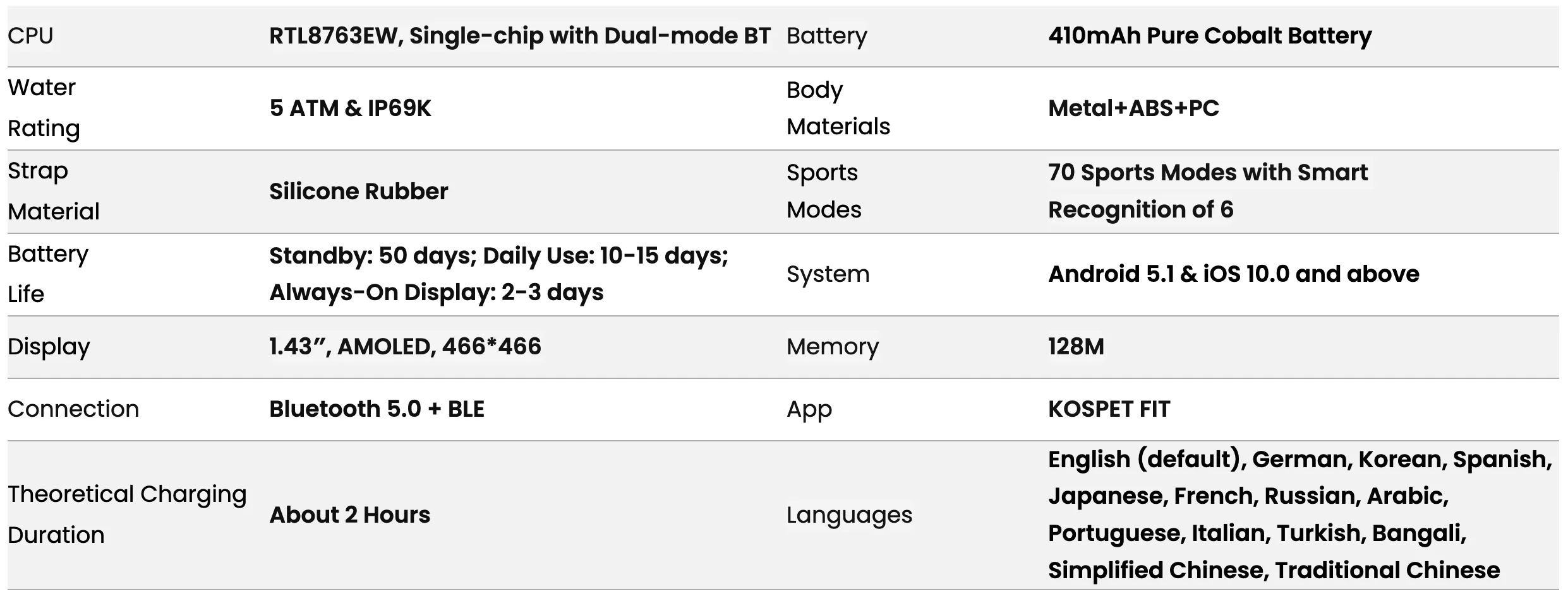Kospet Tank T2 GenArc Sri Lanka Banner 03