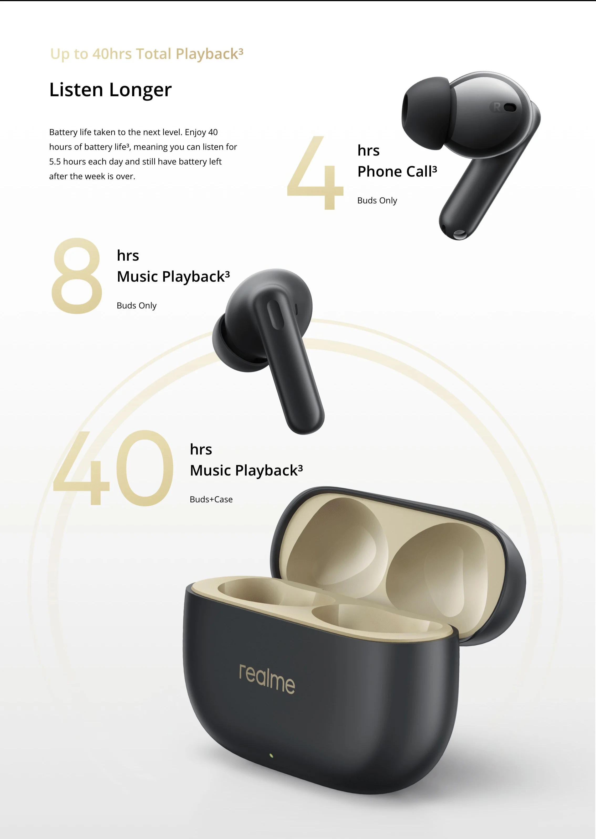 Realme T300 Banners 05 GenArc Sri Lanka