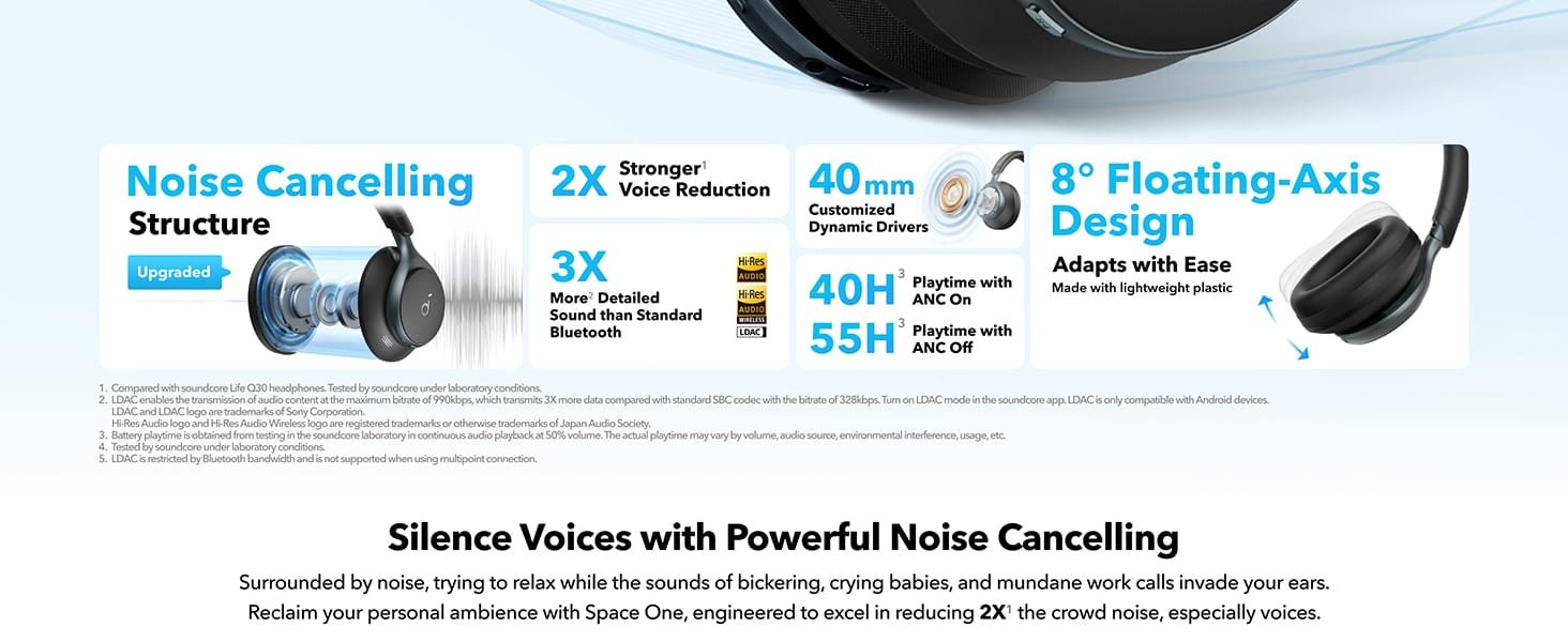 Anker Soundcore Space One ANC Headphones GenArc Sri Lanka Banner 02