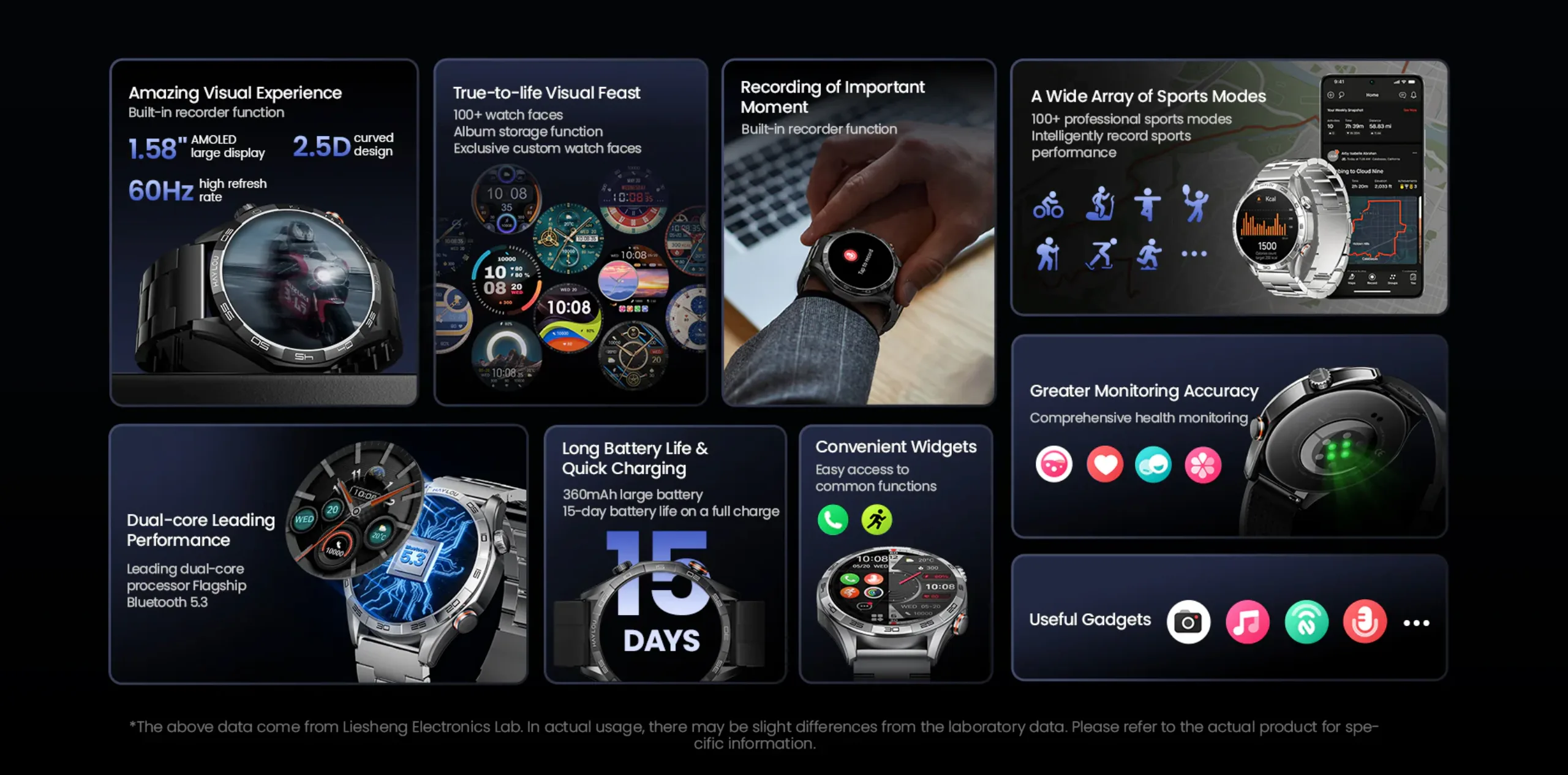 Haylou Solar 5 Smartwatch GenArc Sri Lanka Banner 02 Haylou Solar 5 Smartwatch GenArc Sri Lanka Banner 02