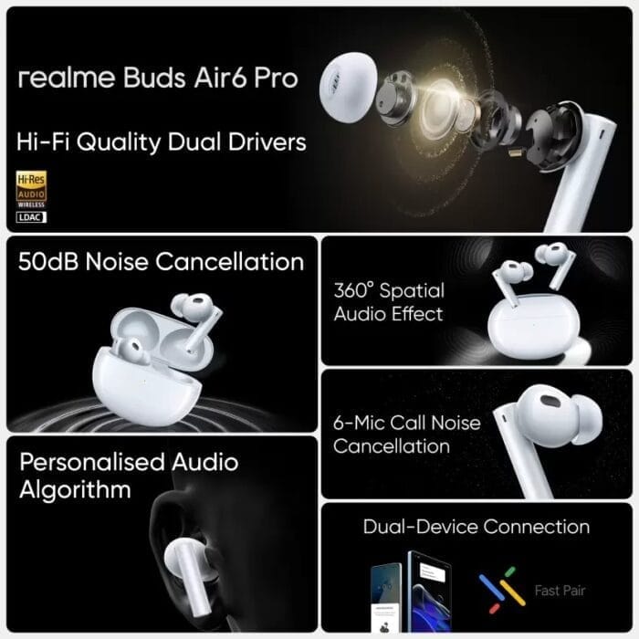 Realme Buds Air 6 Pro True Wireless Earbuds White GenArc Sri Lanka Cover (1)