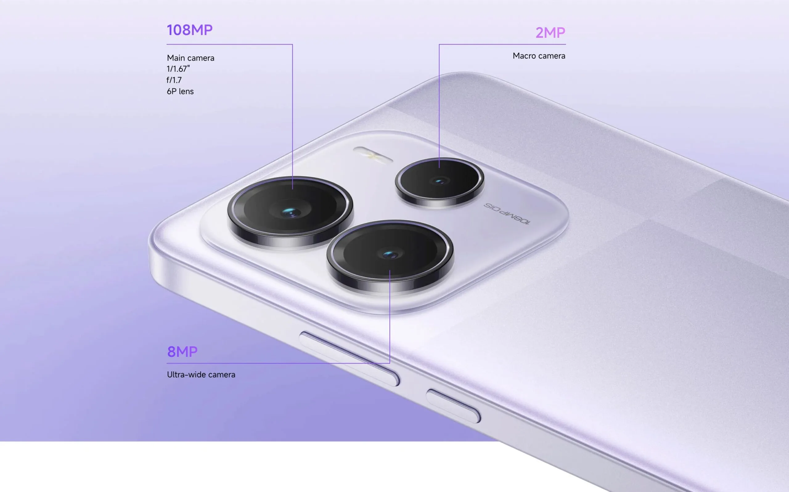 Xiaomi Redmi Note 14 5G (8GB RAM | 256GB) GenArc Sri Lanka Banner 05