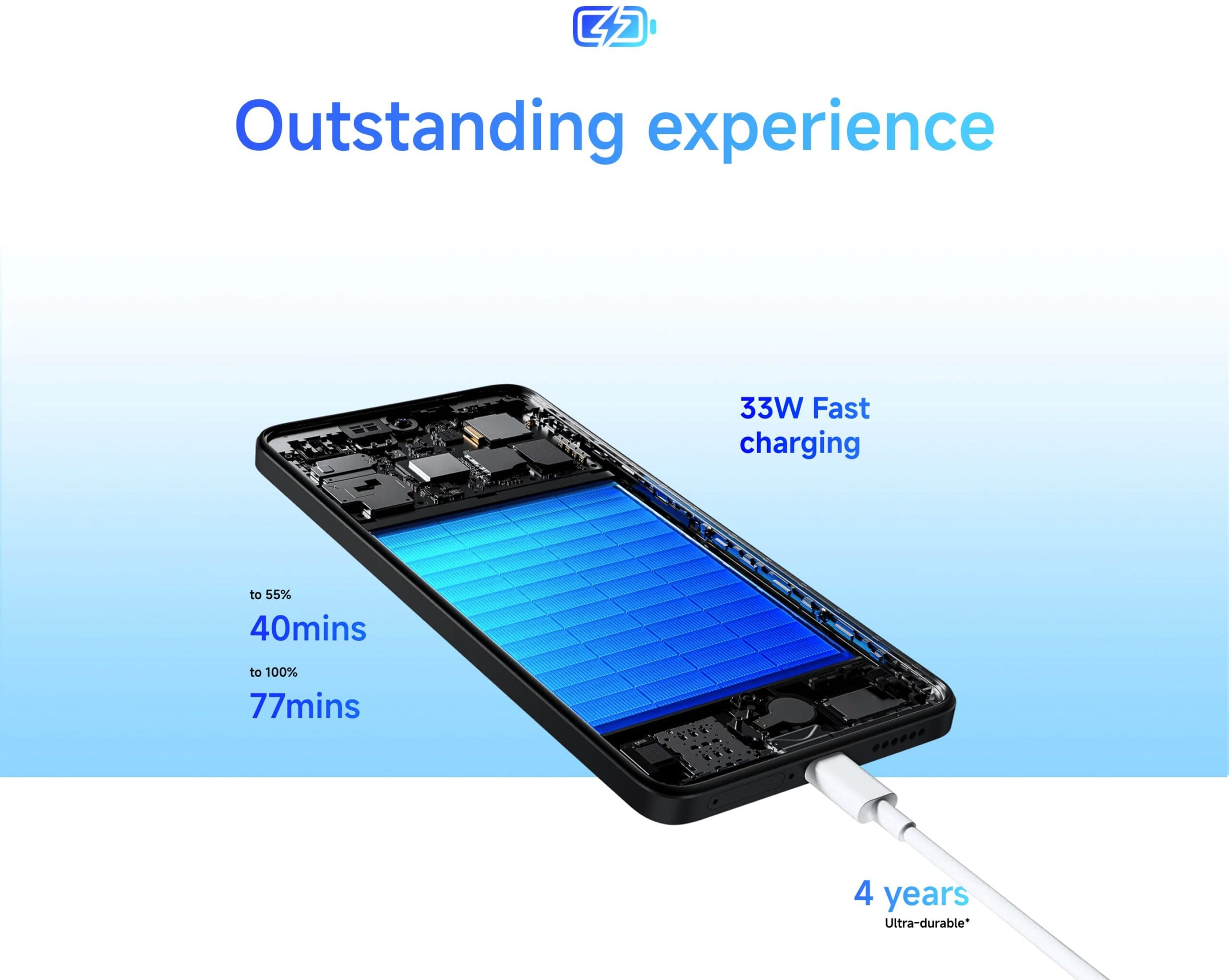 Xiaomi Redmi Note 14 4G (8GB RAM 256GB) GenArc Sri Lanka Banner 4 Xiaomi Redmi Note 14 4G (8GB RAM 256GB) GenArc Sri Lanka Banner 4