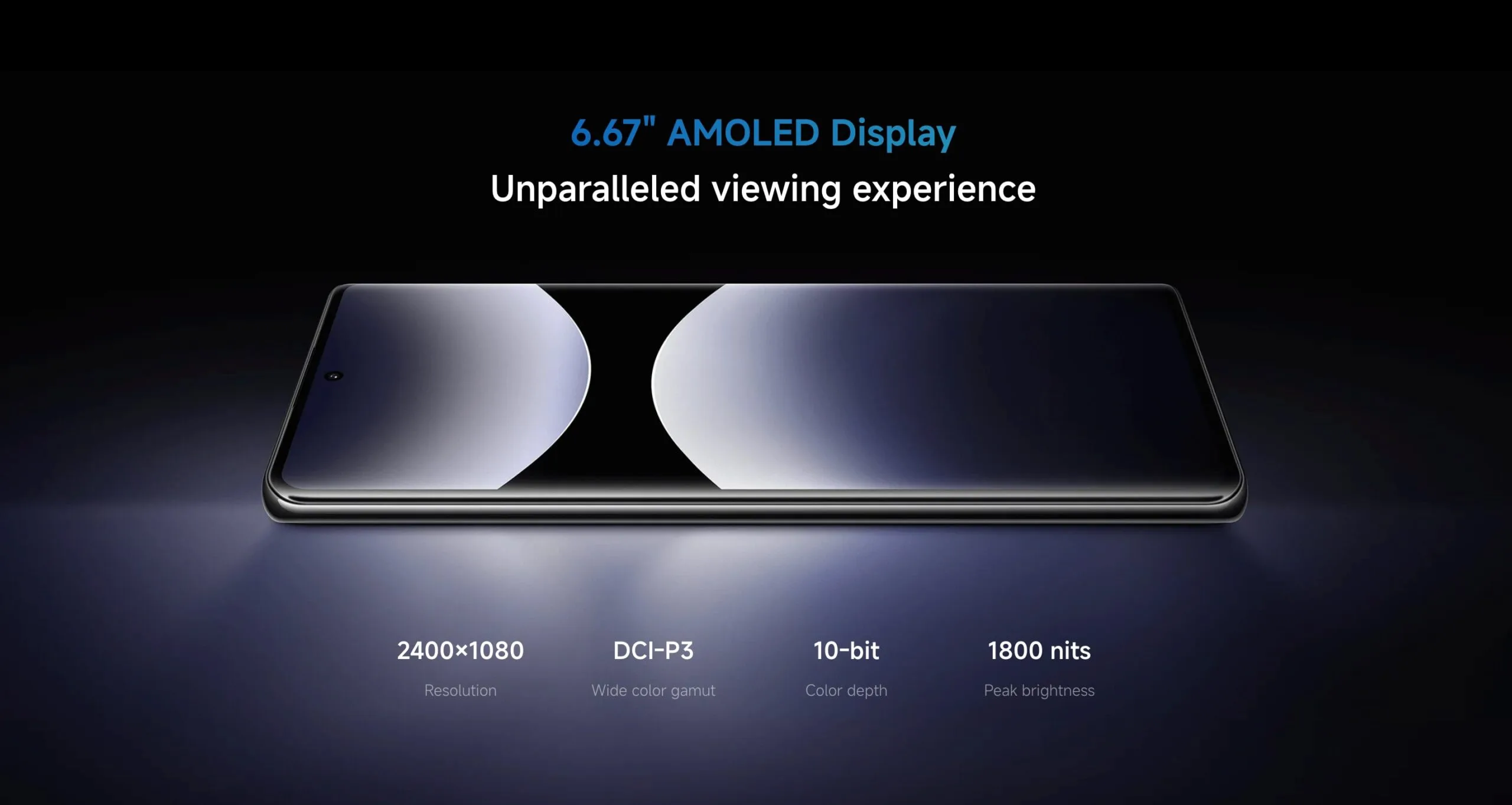 Xiaomi Redmi Note 14 Pro 4G 8GB RAM 256GB GenArc Sri Lanka Banner 16