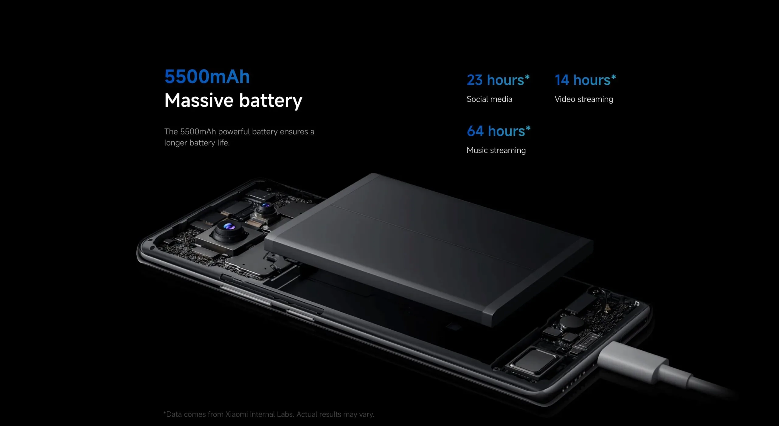 Xiaomi Redmi Note 14 Pro 4G 8GB RAM 256GB GenArc Sri Lanka Banner 21