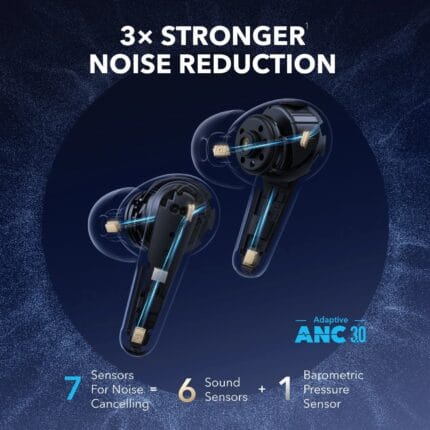 Anker Soundcore Liberty 4 Pro True Wireless Earbuds GenArc Sri Lanka Banner 06