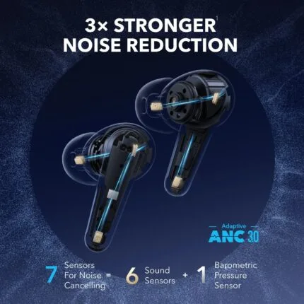 Anker Soundcore Liberty 4 Pro True Wireless Earbuds GenArc Sri Lanka Banner 06