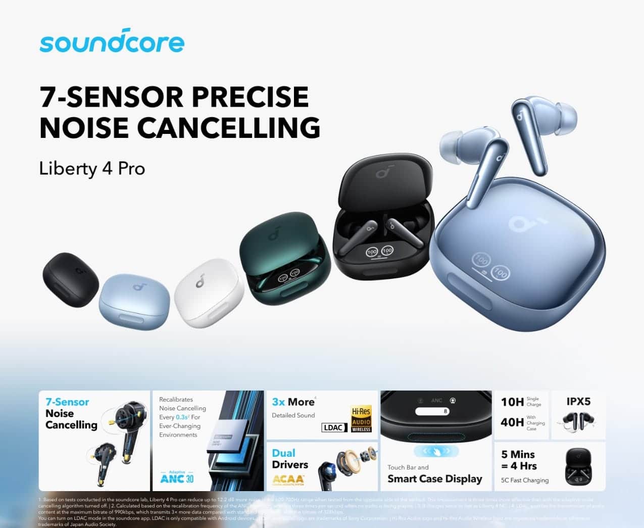 Anker Soundcore Liberty 4 Pro True Wireless Earbuds GenArc Sri Lanka Banner 15