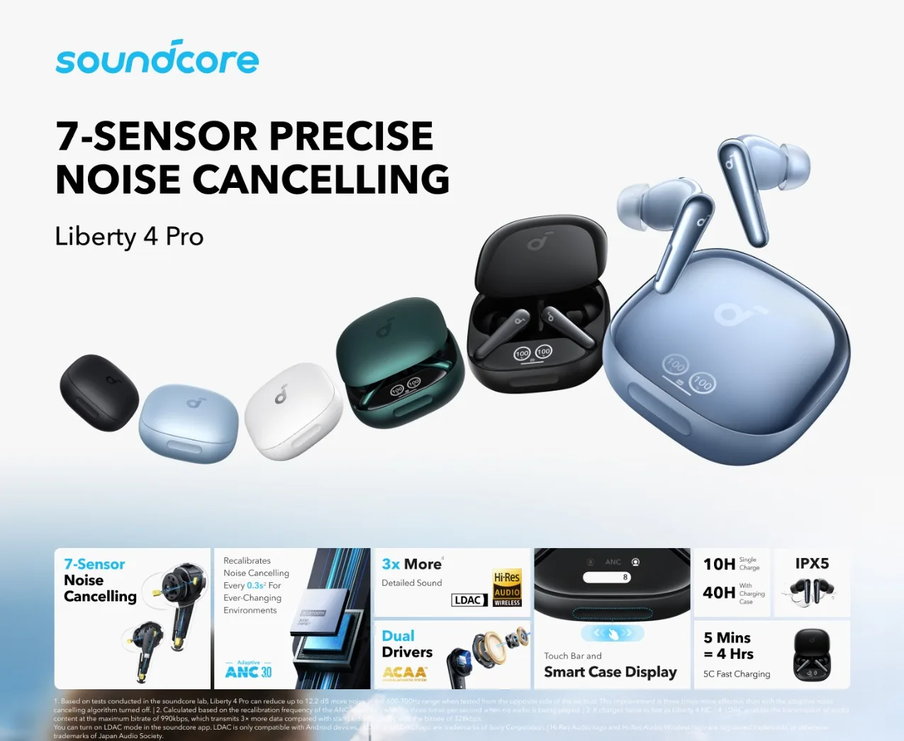 Anker Soundcore Liberty 4 Pro True Wireless Earbuds GenArc Sri Lanka Banner 15