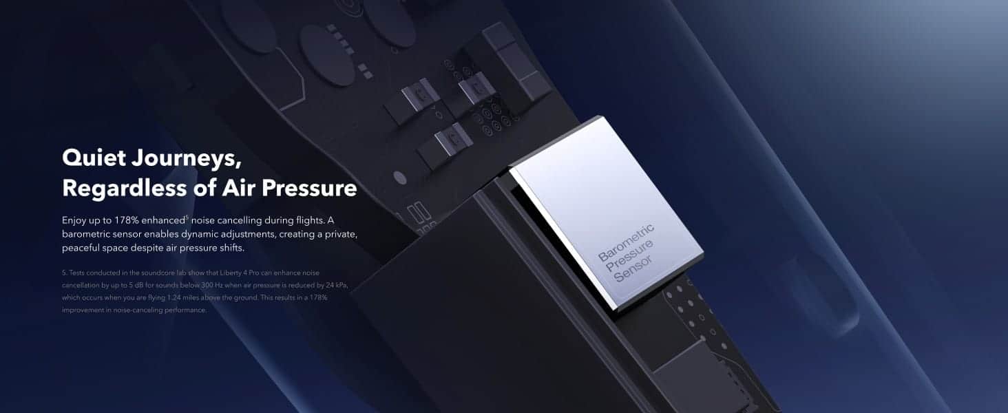 Anker Soundcore Liberty 4 Pro True Wireless Earbuds GenArc Sri Lanka Banner 26