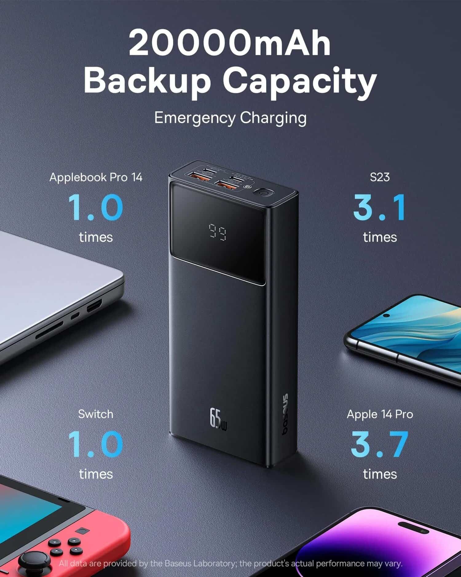 Baseus 20000mAh 65W Star Lord Power Bank GenArc Sri Lanka Banner 2