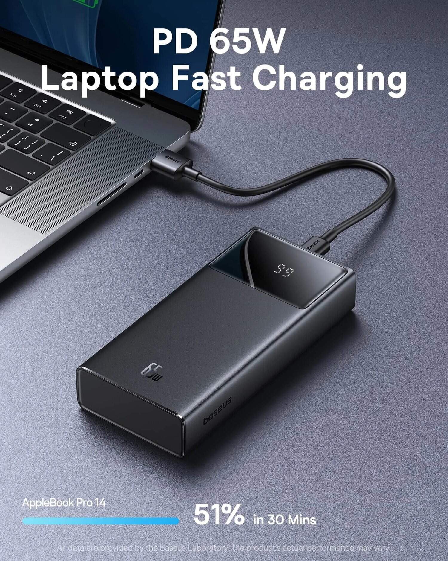 Baseus 20000mAh 65W Star Lord Power Bank GenArc Sri Lanka Banner 4