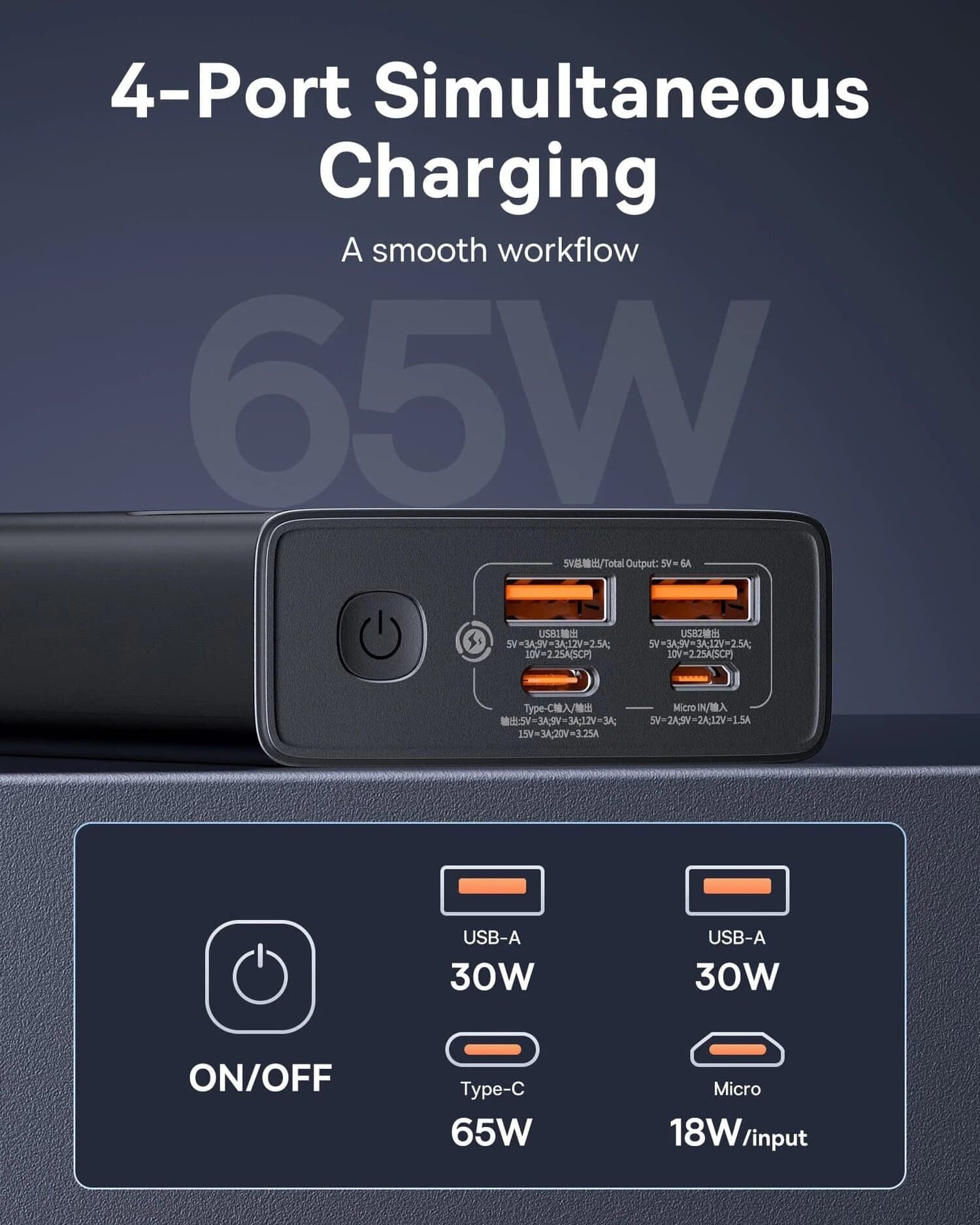 Baseus 20000mAh 65W Star Lord Power Bank GenArc Sri Lanka Banner 5