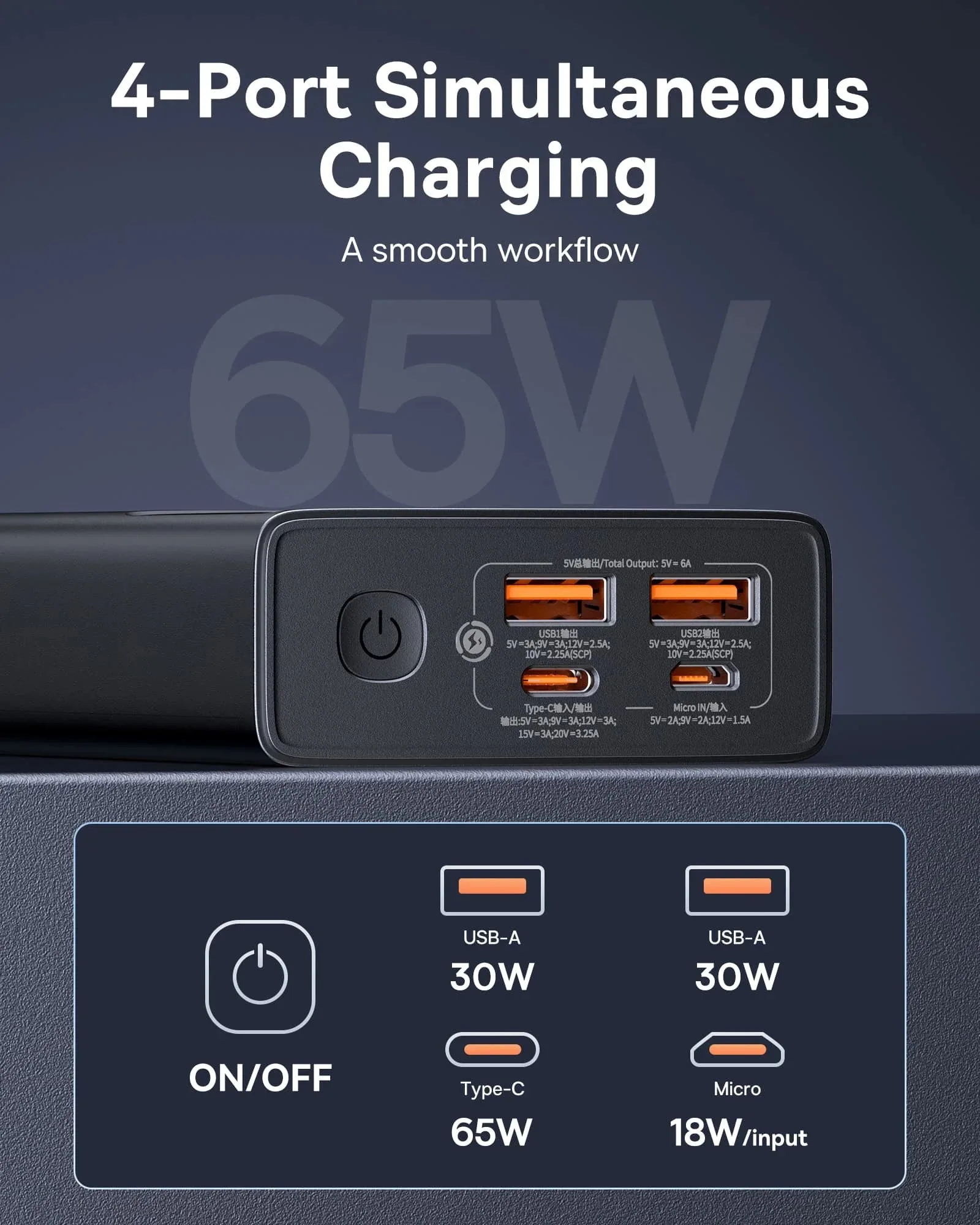Baseus 20000mAh 65W Star Lord Power Bank GenArc Sri Lanka Banner 5