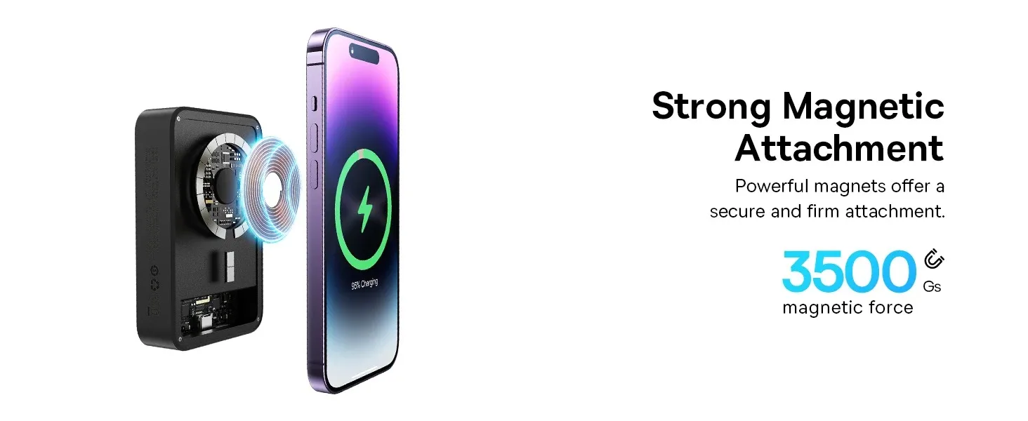 Baseus Wireless 20000mAh 20W Magnetic Mini Power Bank GenArc Sri Lanka Banner 4