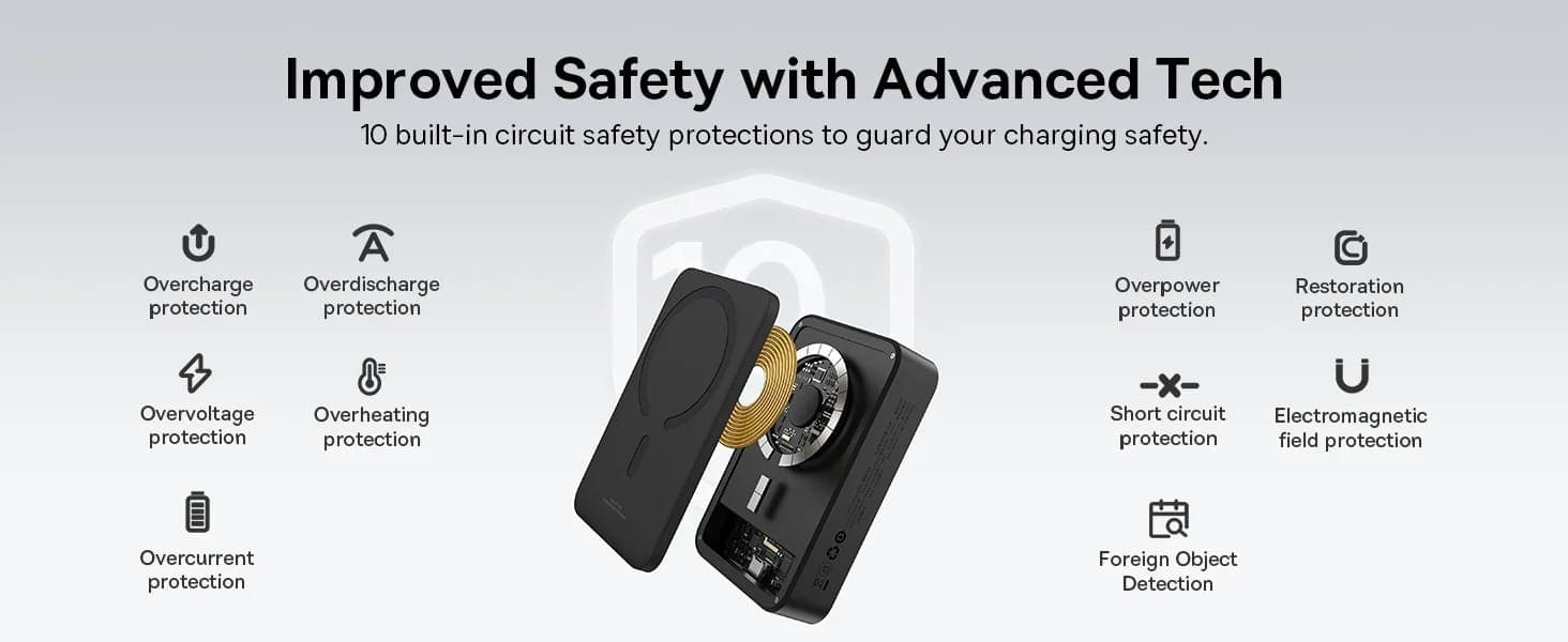 Baseus Wireless 20000mAh 20W Magnetic Mini Power Bank GenArc Sri Lanka Banner 8