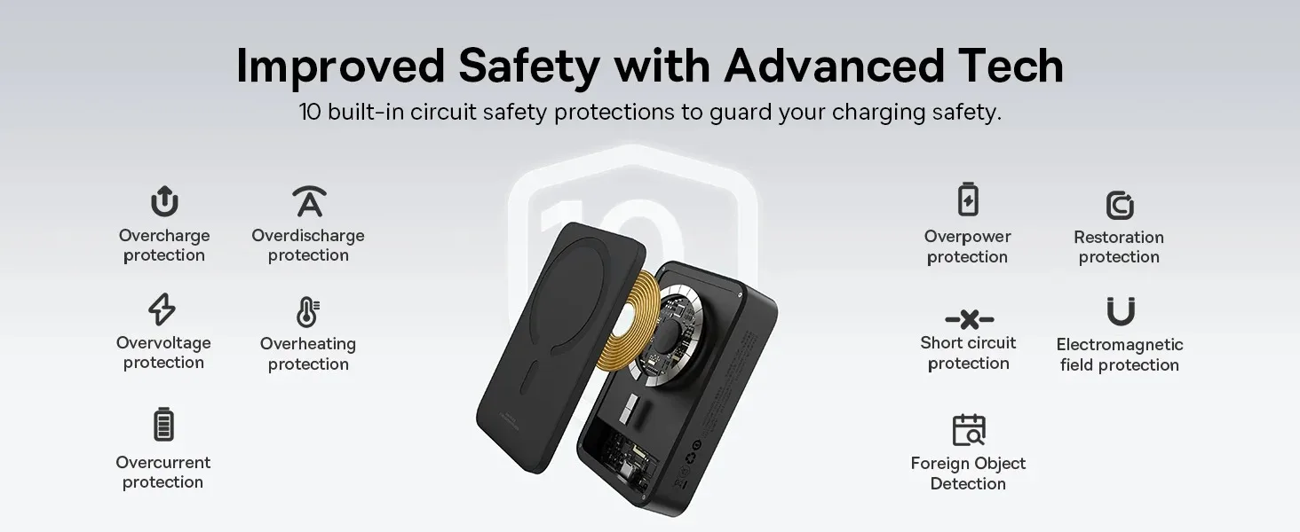 Baseus Wireless 20000mAh 20W Magnetic Mini Power Bank GenArc Sri Lanka Banner 8