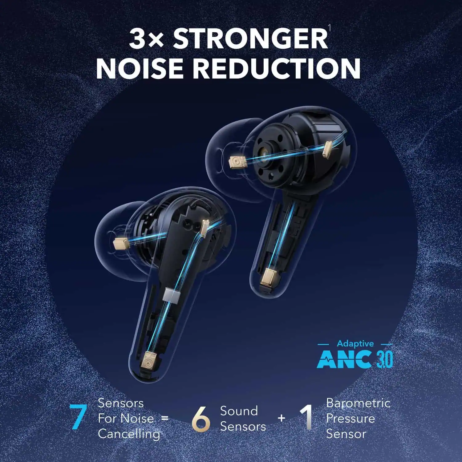 Anker Soundcore Liberty 4 Pro True Wireless Earbuds - Image 3