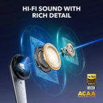 Anker Soundcore Liberty 4 Pro True Wireless Earbuds - Image 5