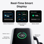 Anker Power Bank 25000mAh 165W - Image 5