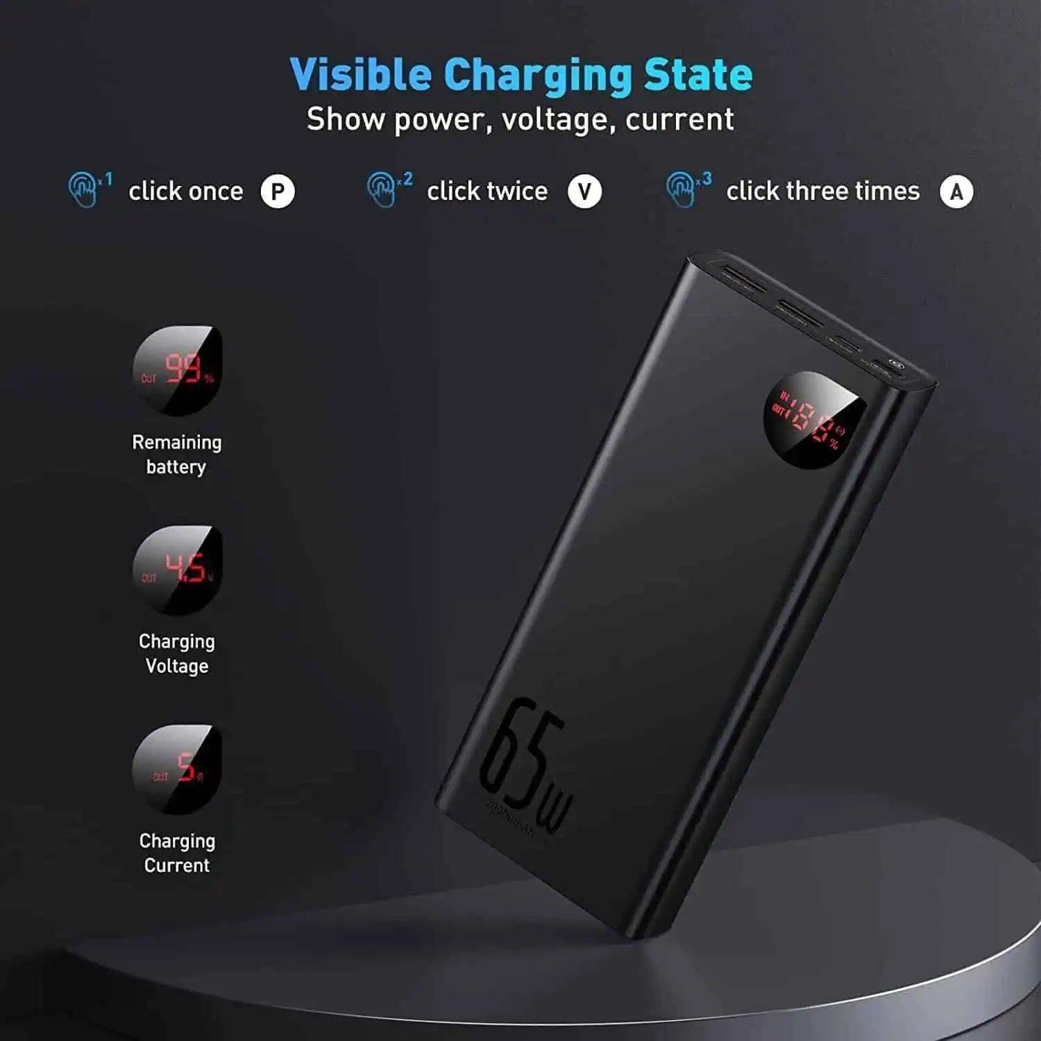 Baseus Adaman 65W 20000mAh Powerbank - Image 3