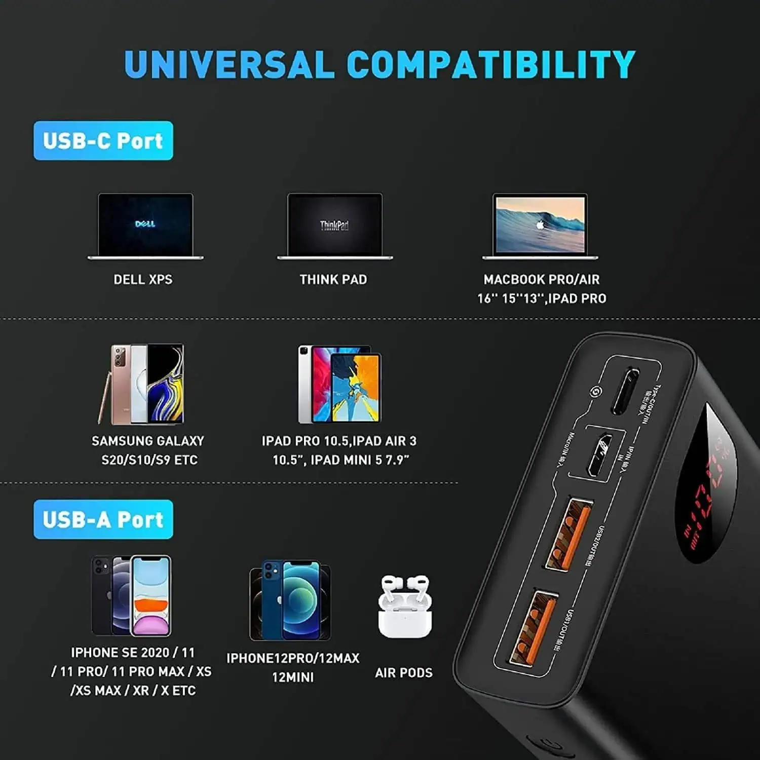 Baseus Adaman 65W 20000mAh Powerbank - Image 4