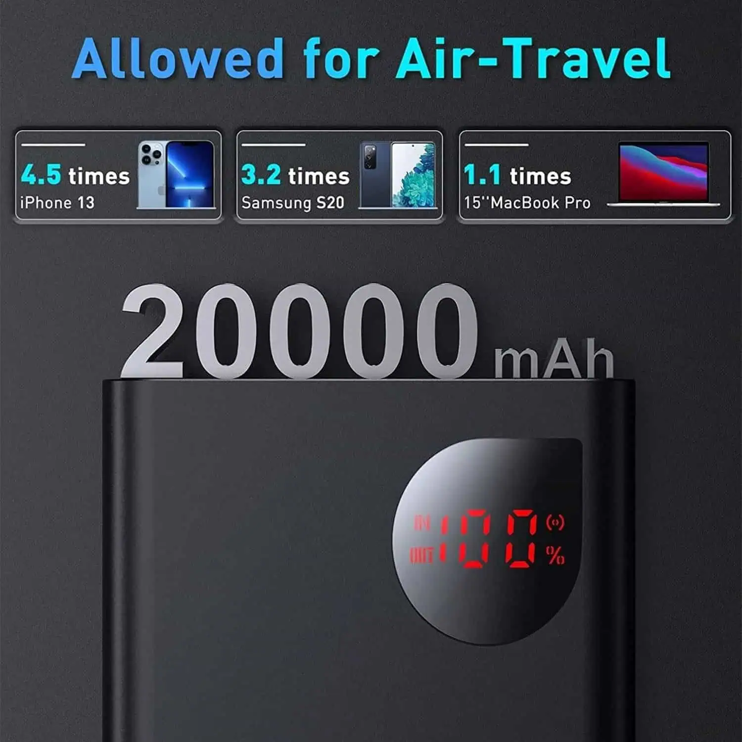 Baseus Adaman 65W 20000mAh Powerbank - Image 5