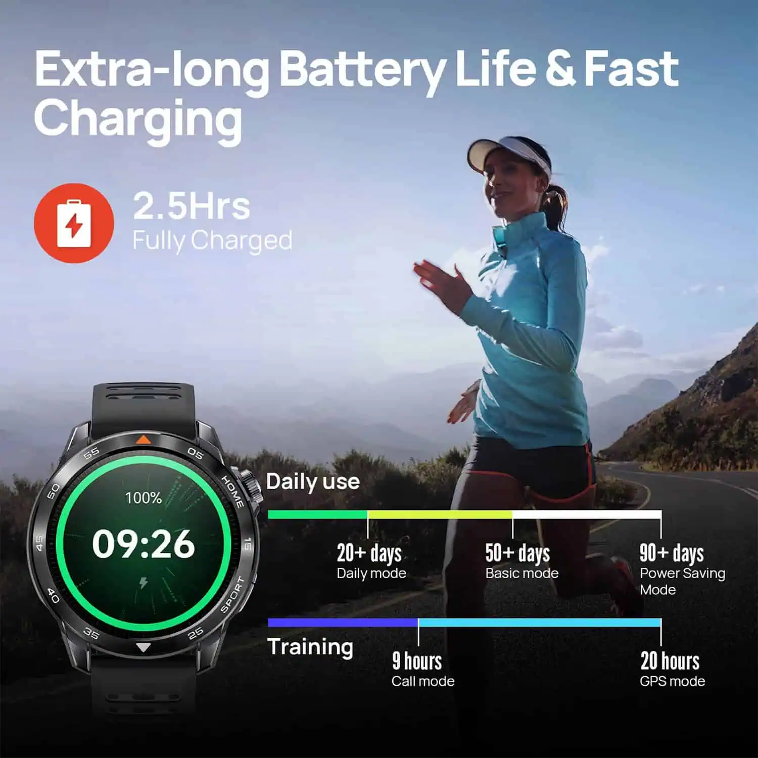 Mibro GS Pro 2 Smartwatch (Dual Strap Version) - Image 4