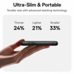 Baseus 22.5W 20000mAh EnerFill FC11 Digital Display Power Bank - Image 4